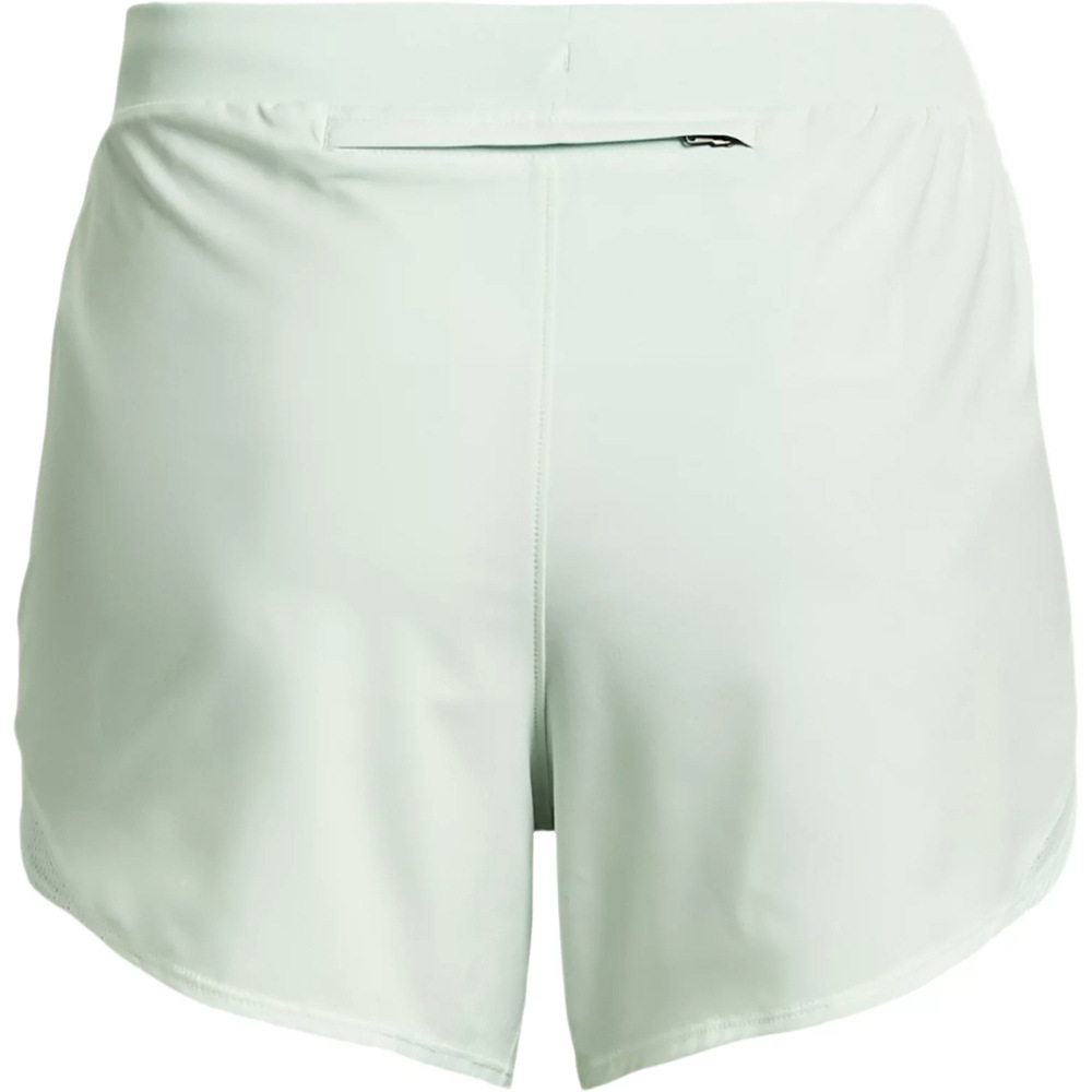 Under Armour pantalón running mujer Under Armour UA Fly By Elite 3'' Short vista trasera Under Armour pantalón running mujer Under Armour UA Fly By Elite 3'' Short vista trasera