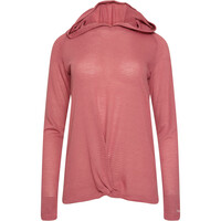 See Results Swter See Results Swter