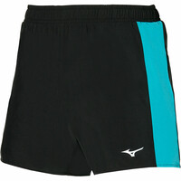 Alpha 5.5 Short Alpha 5.5 Short