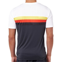 Rip Curl camiseta manga corta hombre Rip Curl SR PANEL SSL UV 04 Rip Curl camiseta manga corta hombre Rip Curl SR PANEL SSL UV 04