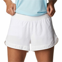 Titan Ultra II Short Titan Ultra II Short