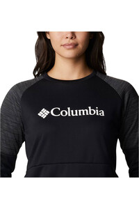 Columbia Sudaderas Montaña Mujer Columbia Windgates Crew vista trasera Columbia Sudaderas Montaña Mujer Columbia Windgates Crew vista trasera