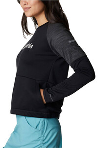 Columbia Sudaderas Montaña Mujer Columbia Windgates Crew vista detalle Columbia Sudaderas Montaña Mujer Columbia Windgates Crew vista detalle