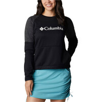 Columbia Sudaderas Montaña Mujer Columbia Windgates Crew 03 Columbia Sudaderas Montaña Mujer Columbia Windgates Crew 03