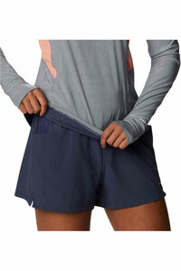 Columbia camiseta montaña manga larga mujer Columbia W Titan Pass Sun Deflector LS Tee 2.0 04 Columbia camiseta montaña manga larga mujer Columbia W Titan Pass Sun Deflector LS Tee 2.0 04
