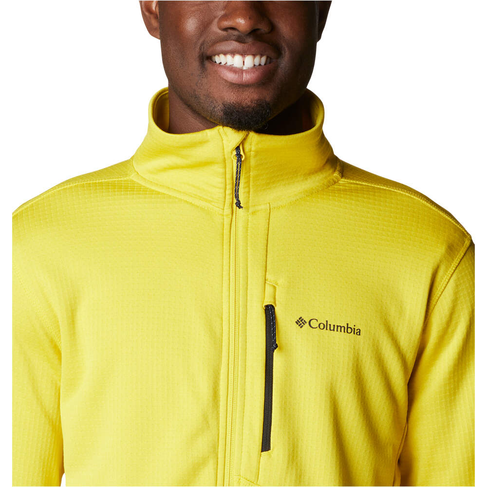 Columbia forro polar hombre Columbia Park View Fleece Full Zip 05 Columbia forro polar hombre Columbia Park View Fleece Full Zip 05