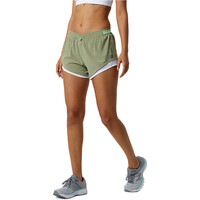 Q Speed Fuel Short Q Speed Fuel Short