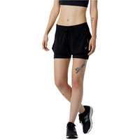 Impact Run 2in1 Short Impact Run 2in1 Short