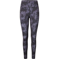 Influential Tight Influential Tight