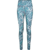 Influential Tight Influential Tight