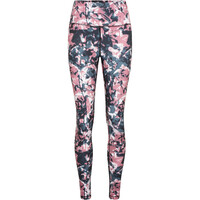 Influential Tight Influential Tight