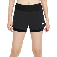 W NK ECLIPSE 2IN1 SHORT W NK ECLIPSE 2IN1 SHORT