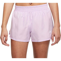 W NK DF ICNCLSH 10K SHORT W NK DF ICNCLSH 10K SHORT