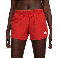 W NK DF ICNCLSH 10K SHORT W NK DF ICNCLSH 10K SHORT