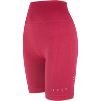 Short Soma Short Soma
