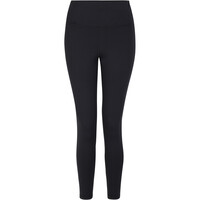 INFLUENTIAL INFLUENTIAL