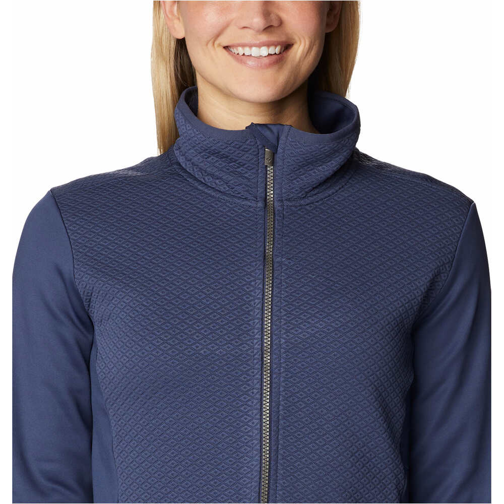 Columbia forro polar mujer Columbia Roffe Ridge Full Zip Fleece 03 Columbia forro polar mujer Columbia Roffe Ridge Full Zip Fleece 03