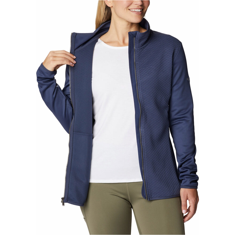 Columbia forro polar mujer Columbia Roffe Ridge Full Zip Fleece 04 Columbia forro polar mujer Columbia Roffe Ridge Full Zip Fleece 04