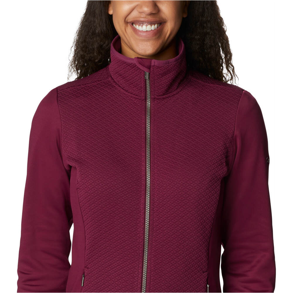 Columbia forro polar mujer Columbia Roffe Ridge Full Zip Fleece 03 Columbia forro polar mujer Columbia Roffe Ridge Full Zip Fleece 03