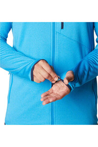 Columbia forro polar hombre Columbia Park View Fleece Full Zip Hoodie 03 Columbia forro polar hombre Columbia Park View Fleece Full Zip Hoodie 03